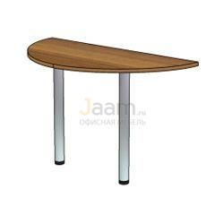 Мебель для персонала Стол приставной СФ252