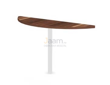 Мебель для персонала Приставной элемент для эргономичных столов 340 101М